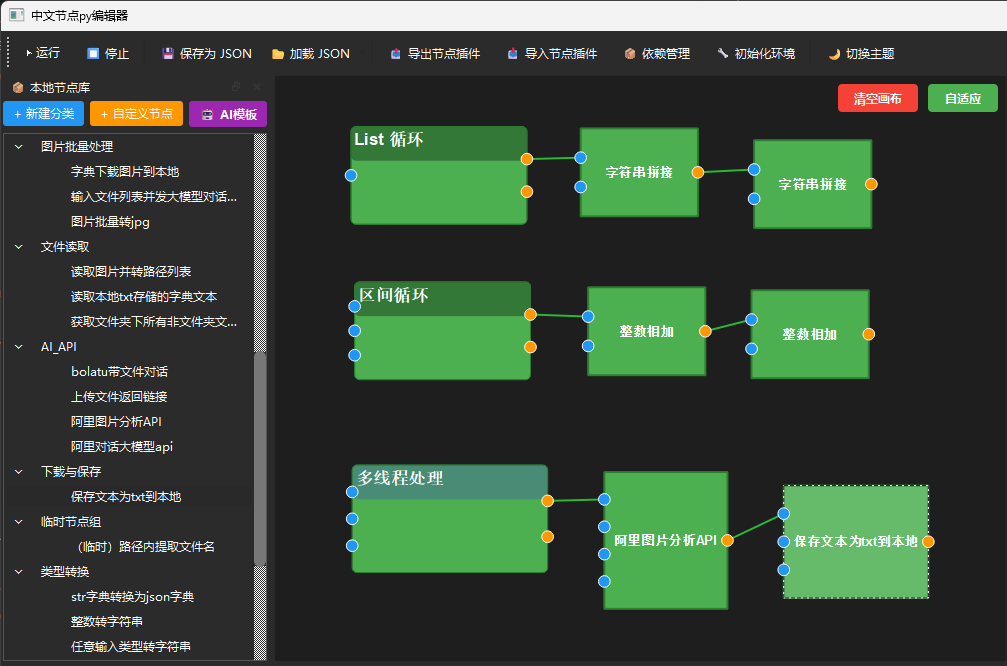 特殊节点介绍